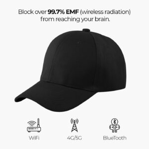 lambs emf blocking clothing